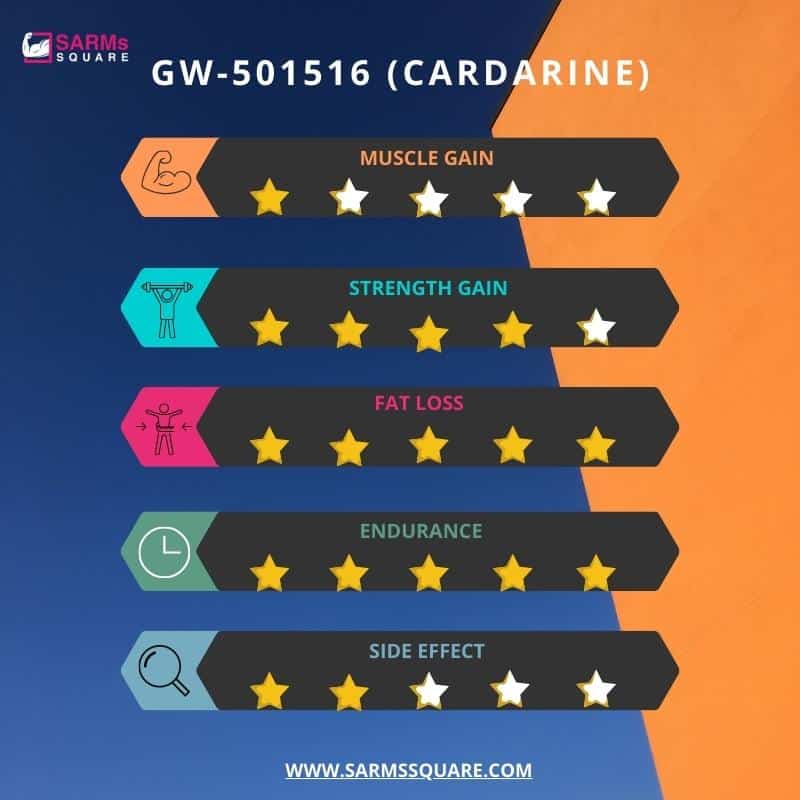 GW-501516-Cardarine-1-1.jpg