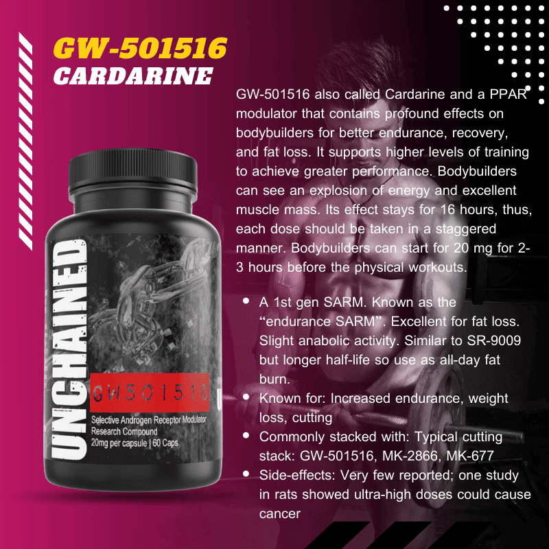 GW-501516-Cardarine-image-1-1-1.png